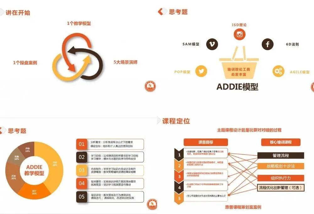 正在上傳...