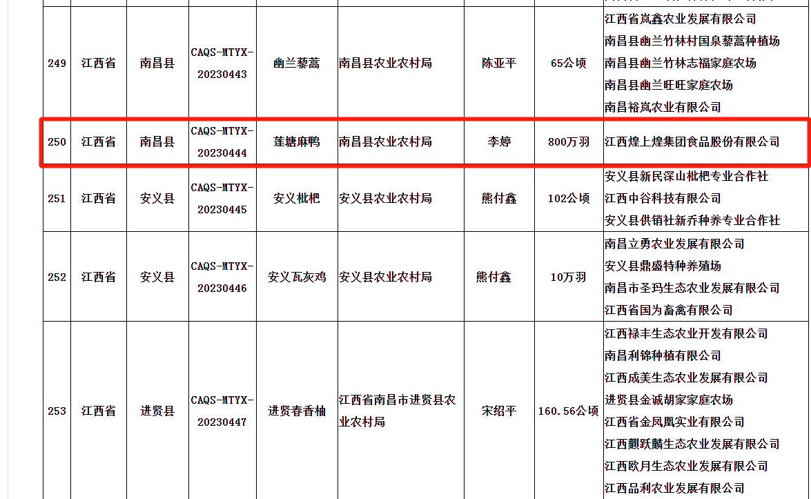 正在上傳...